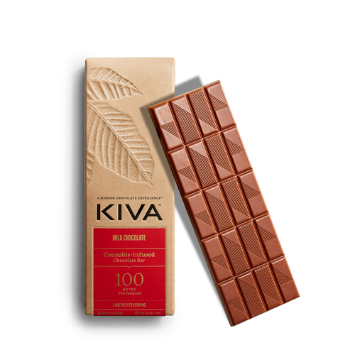 Buy Milk Chocolate Bar